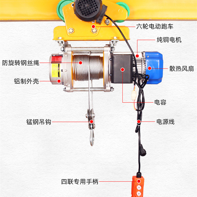 多功能連體升降提升機(jī)（移動(dòng)