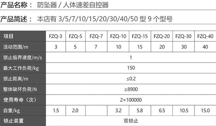 塑料外殼防墜器參數(shù)