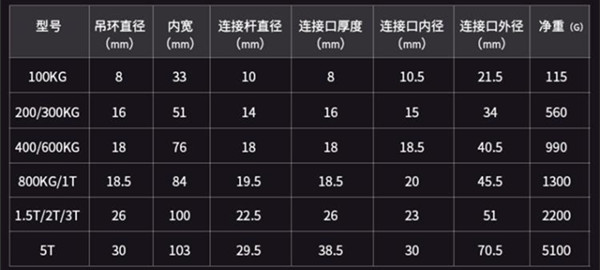 永磁起重器吊鉤尺寸